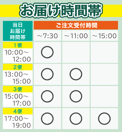 ※15:00以降のご注文は翌日以降のお届けとなります